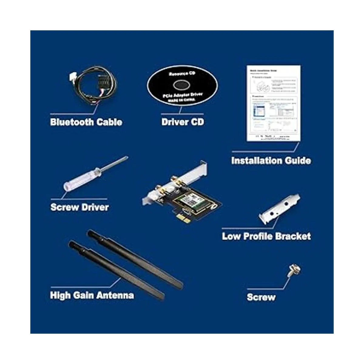 OKN Tarjeta WiFi 6E AX5400 PCIe WiFi AX210 Bluetooth 5.2_2