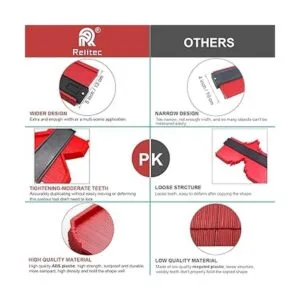 Relitec Duplicadores de medidor de contorno de forma