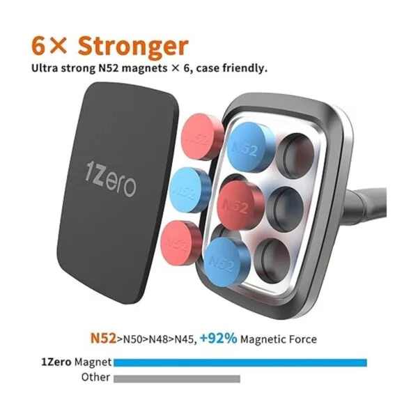 Soporte magnético para teléfono de automóvil extensión de_2