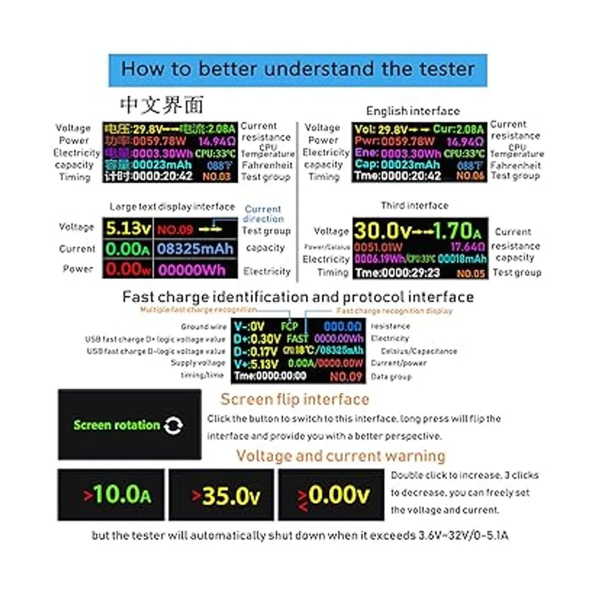 Probador USB C KJKayJI 2 en 1 pantalla a color IPS_2