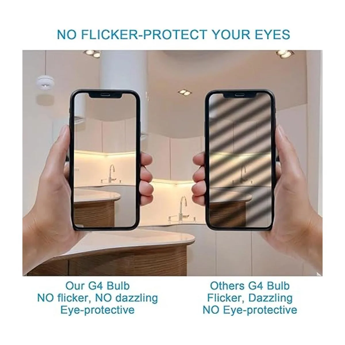 Bombilla LED G4 de 3 W equivalente a 20W25 W T3 JC tipo