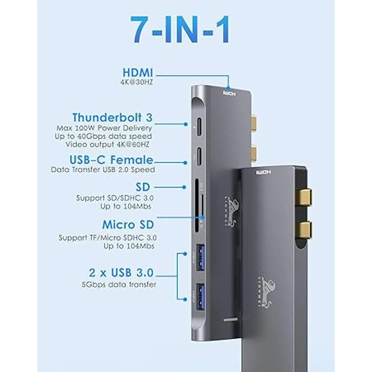 Adaptador USB C Hub para MacBook Pro 2020 adaptador USB_2