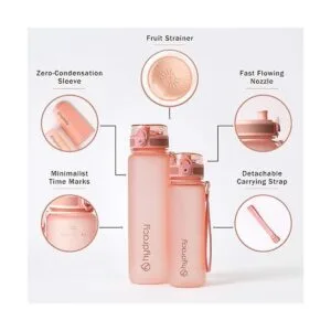 Hydracy Botella de agua con marcador de tiempo botella de_3