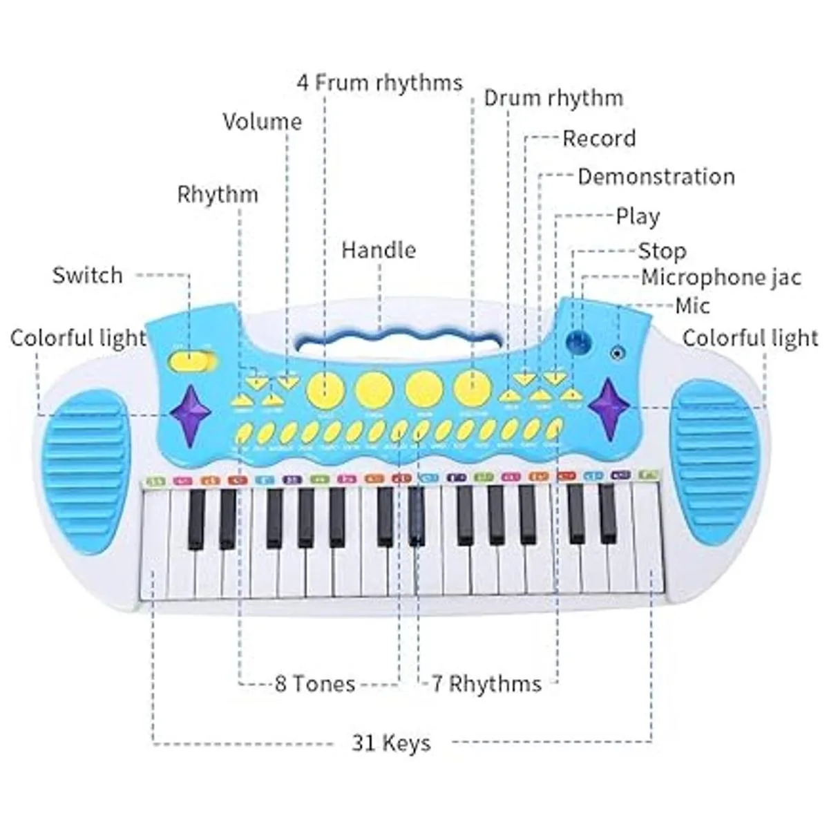 LoveMini Teclado de juguete de piano para niños juguetes_3