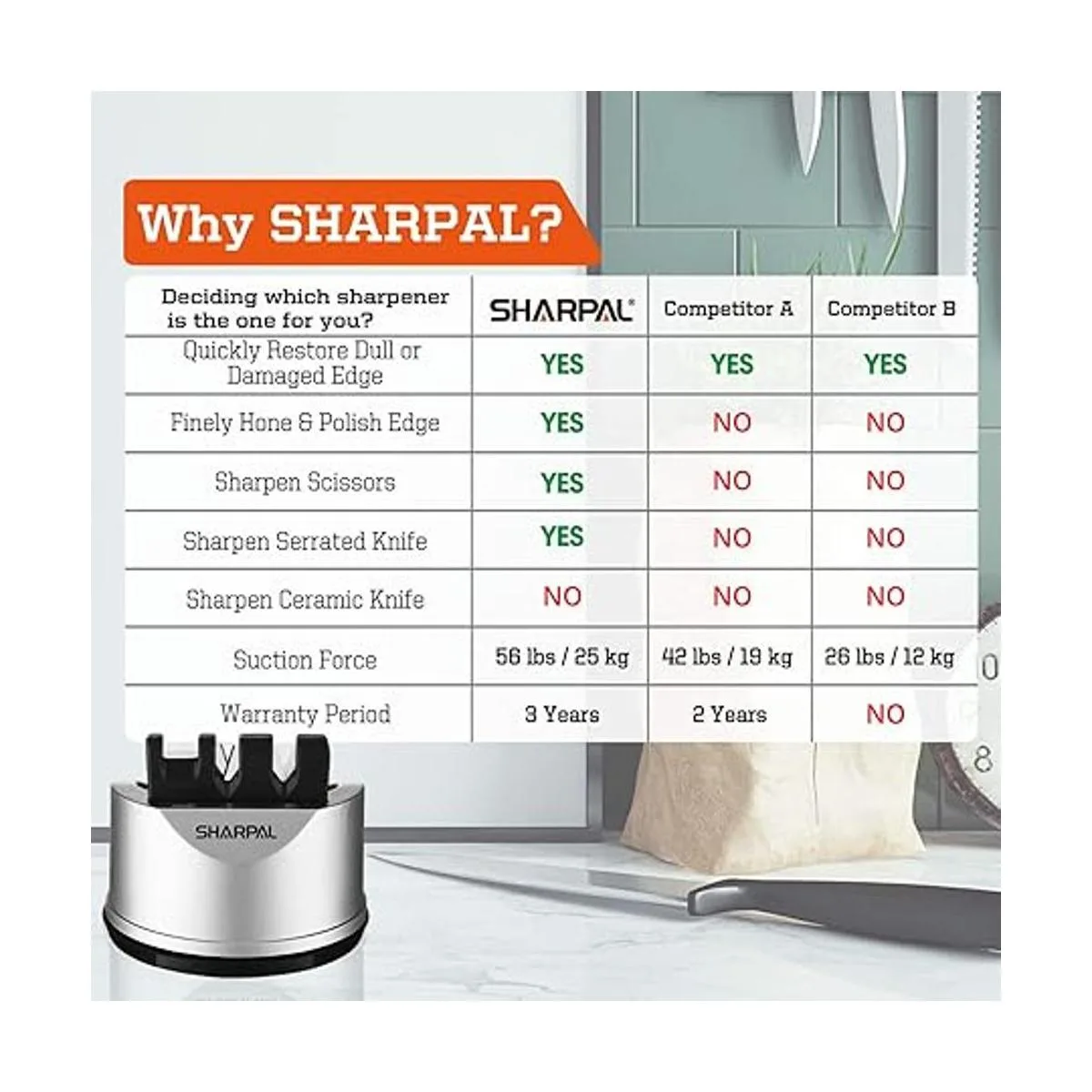 SHARPAL Cuchillo de chef de cocina de bolsillo 191H para_2