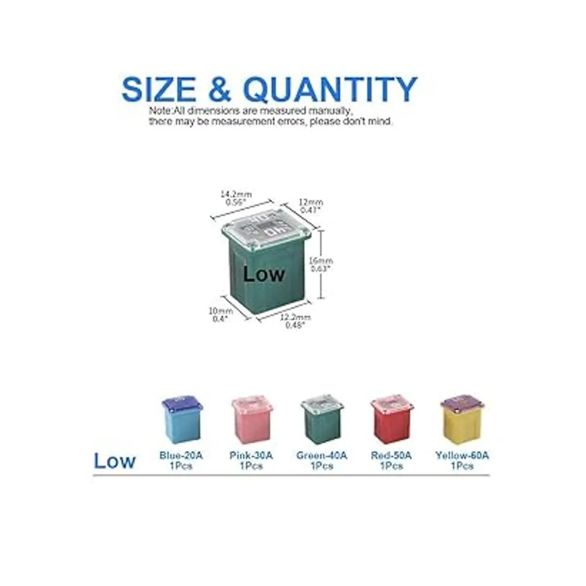 Kit de fusibles en forma de caja JCASE de perfil bajo para_2