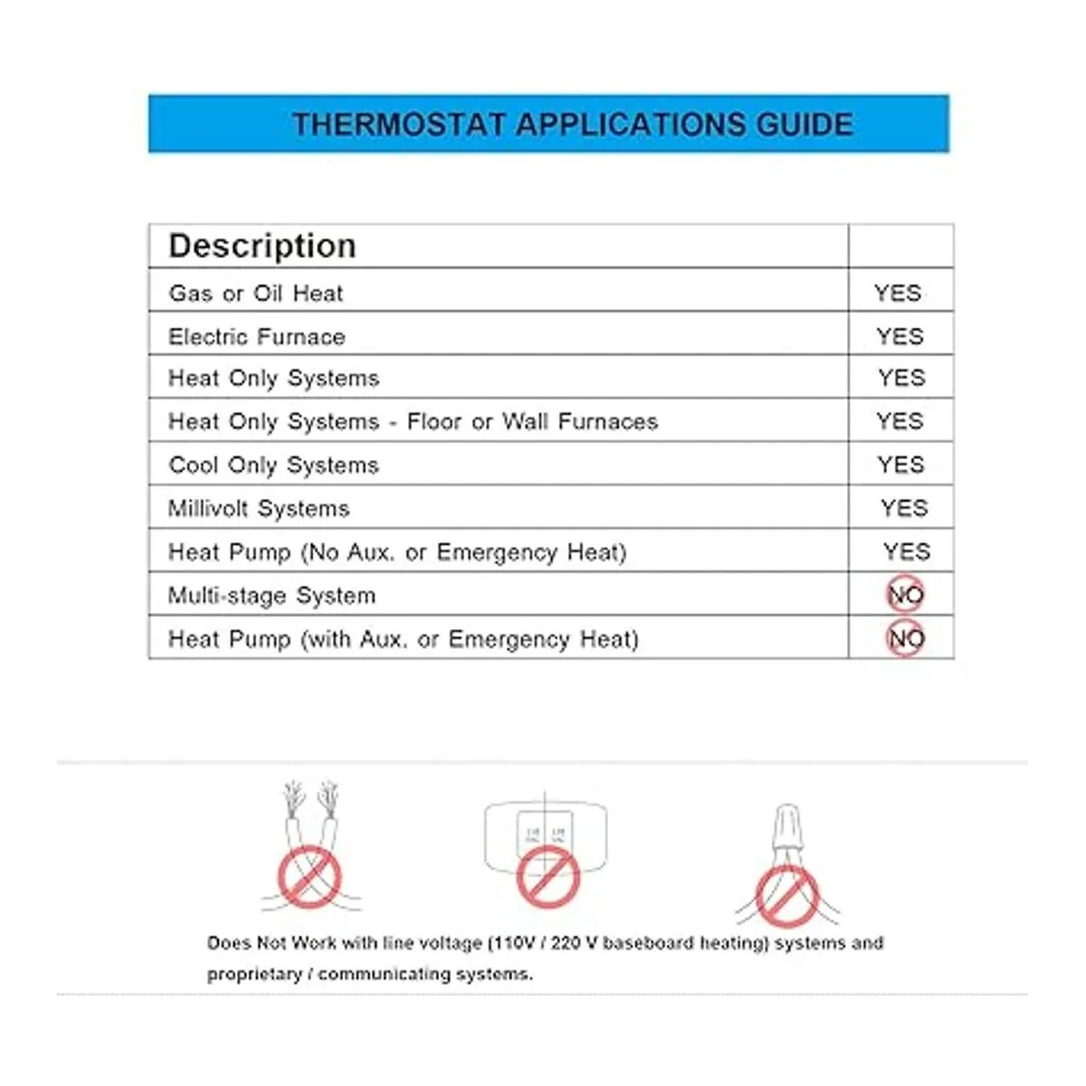 Termostatos no programables para el hogar 1 calor1 frío