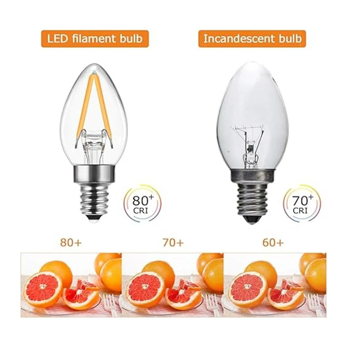 DORESshop Mini bombilla LED de candelabro C7 bombilla de