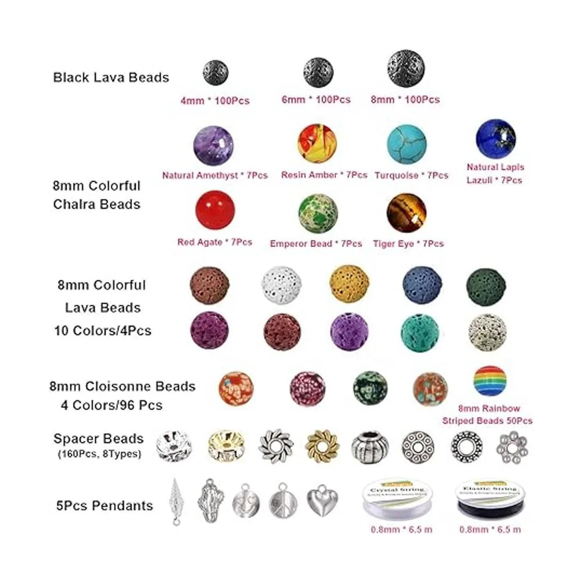 EuTengHao Kit de 702 cuentas de lava de piedra de roca de