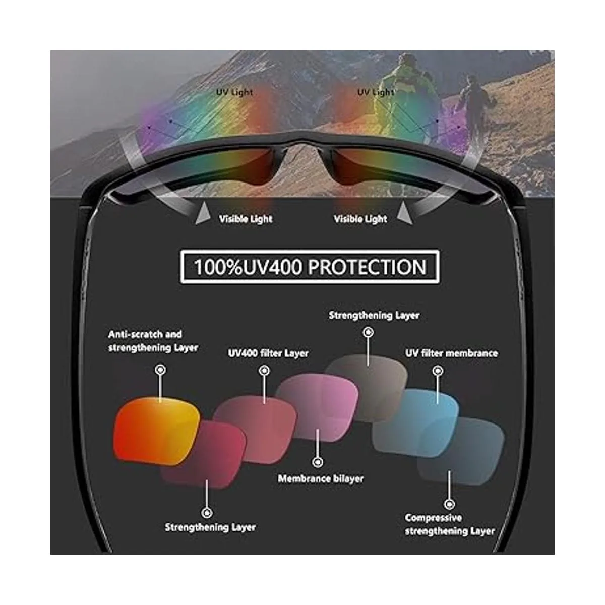 Alphax Polarized Replacement Lenses for Costa Del Mar_5
