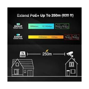 MokerLink Switch PoE de 16 puertos con 2 puertos Ethernet_3