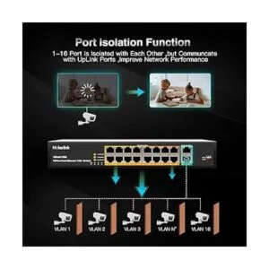 MokerLink Switch PoE de 16 puertos con 2 puertos Ethernet_2