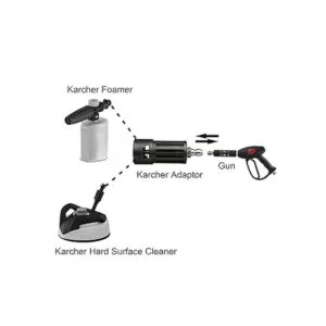 M MINGLE Adaptador de lavadora a presión compatible con_2