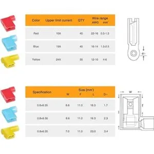 Nilight 50047R Juego de 110 piezas de espada de bandera_5