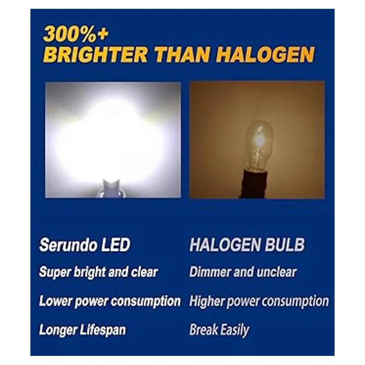 Serundo Auto BA9S Bombilla LED para automóvil BA9 1895_4