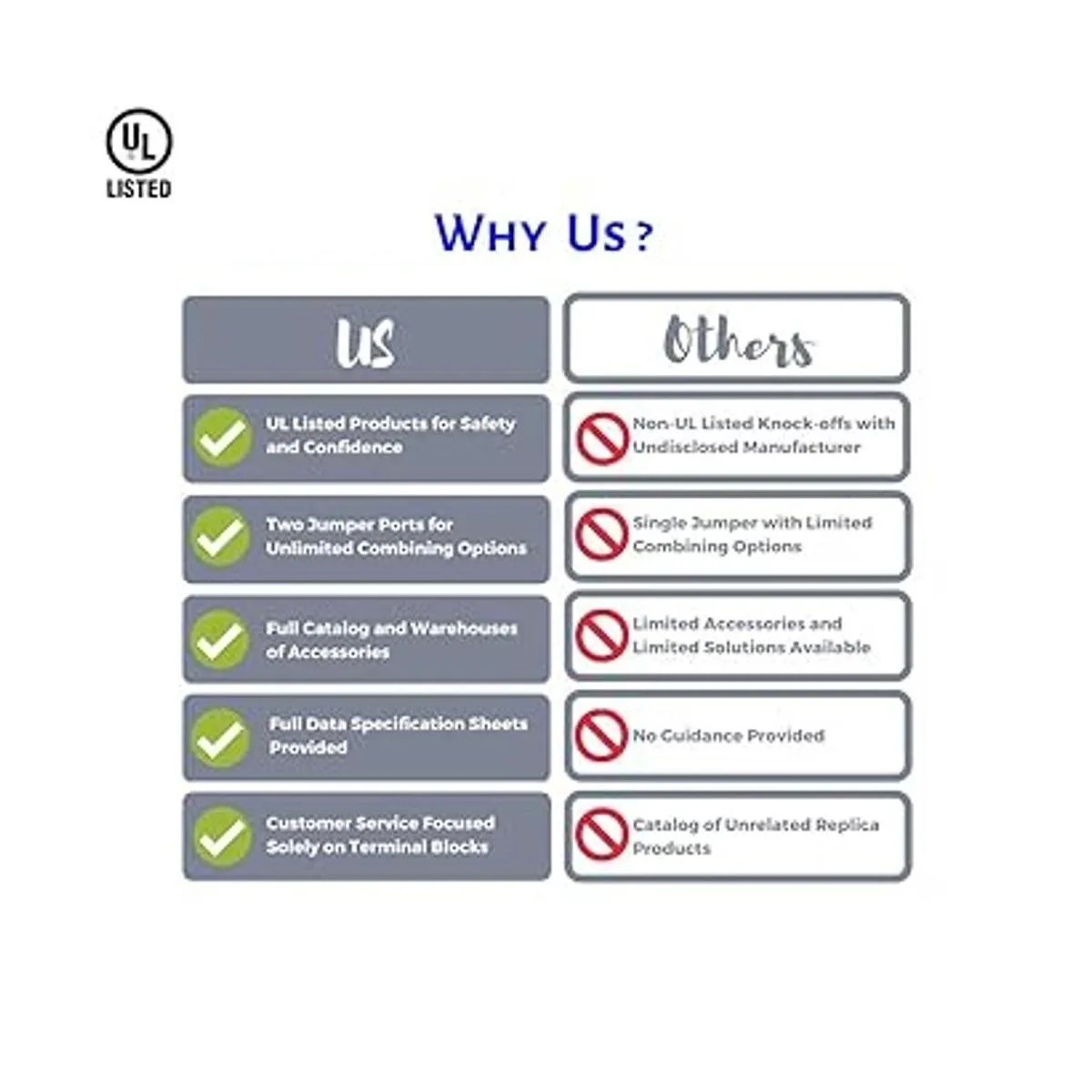 Dinkle Power Distribution DK2.5NGN Conector de 10_4