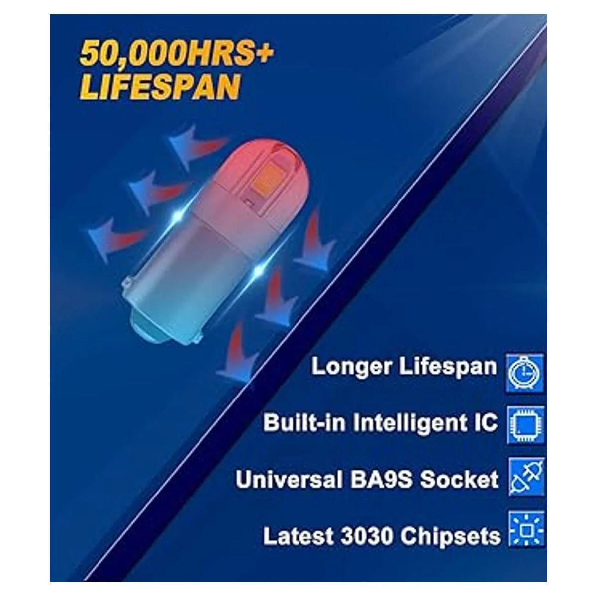 Serundo Auto BA9S Bombilla LED para automóvil BA9 1895_5