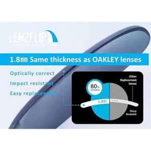 LenzFlip Lentes de repuesto para Oakley Fast Jacket XL_2