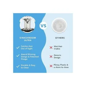 SinkShroom Ultra revolucionario protector de drenaje para_5