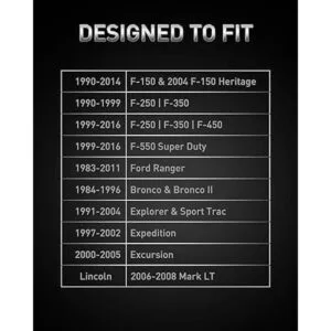 LESAUCE Lámpara LED de repuesto para Ford F150 F250 F350_6