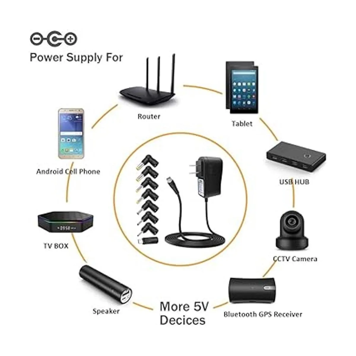 POWSEED 5V3A Adaptador de corriente alterna de repuesto_3