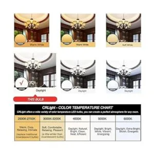 CRLight Bombilla LED regulable 6 W luz de día 4000 K