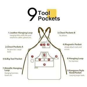 Briteree Delantales de carpintería para hombres regalo_2