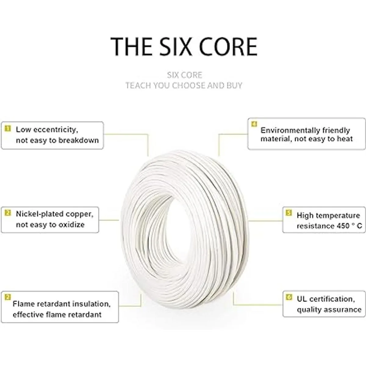 Bryne Cable de alta temperatura de mica 60 450 grados_6