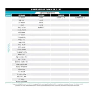 Luxrite Bombilla LED vintage equivalente a 60 W 550_5