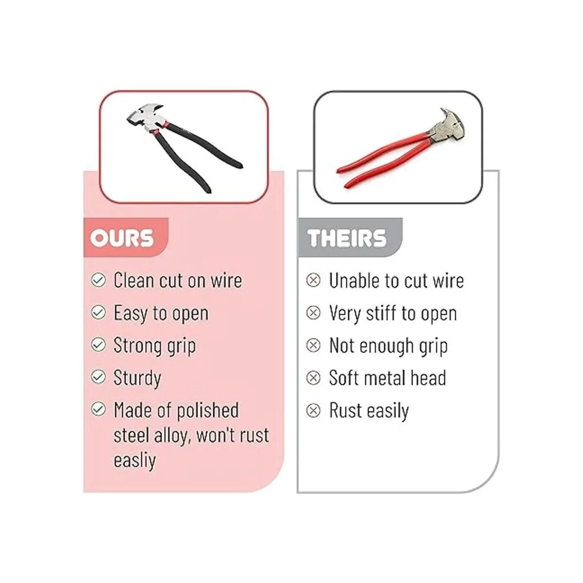 Bates alicates de cerca 10 pulgadas alicates de valla_5