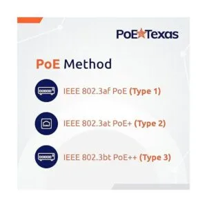 Gigabit IEEE 802.3bt PoE Inyector de doble firma con_4