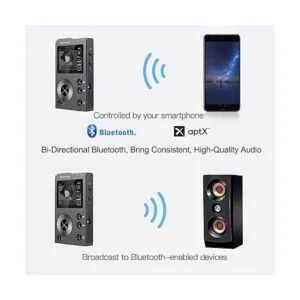 Surfans F20 Reproductor de MP3 HiFi con Bluetooth_5