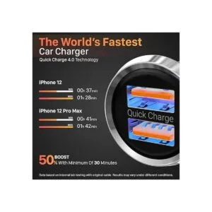 Bestrix Cargador de automóvil carga rápida USB de doble_2