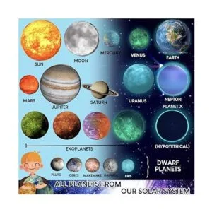 Estrellas y planetas que brillan en la oscuridad para_2