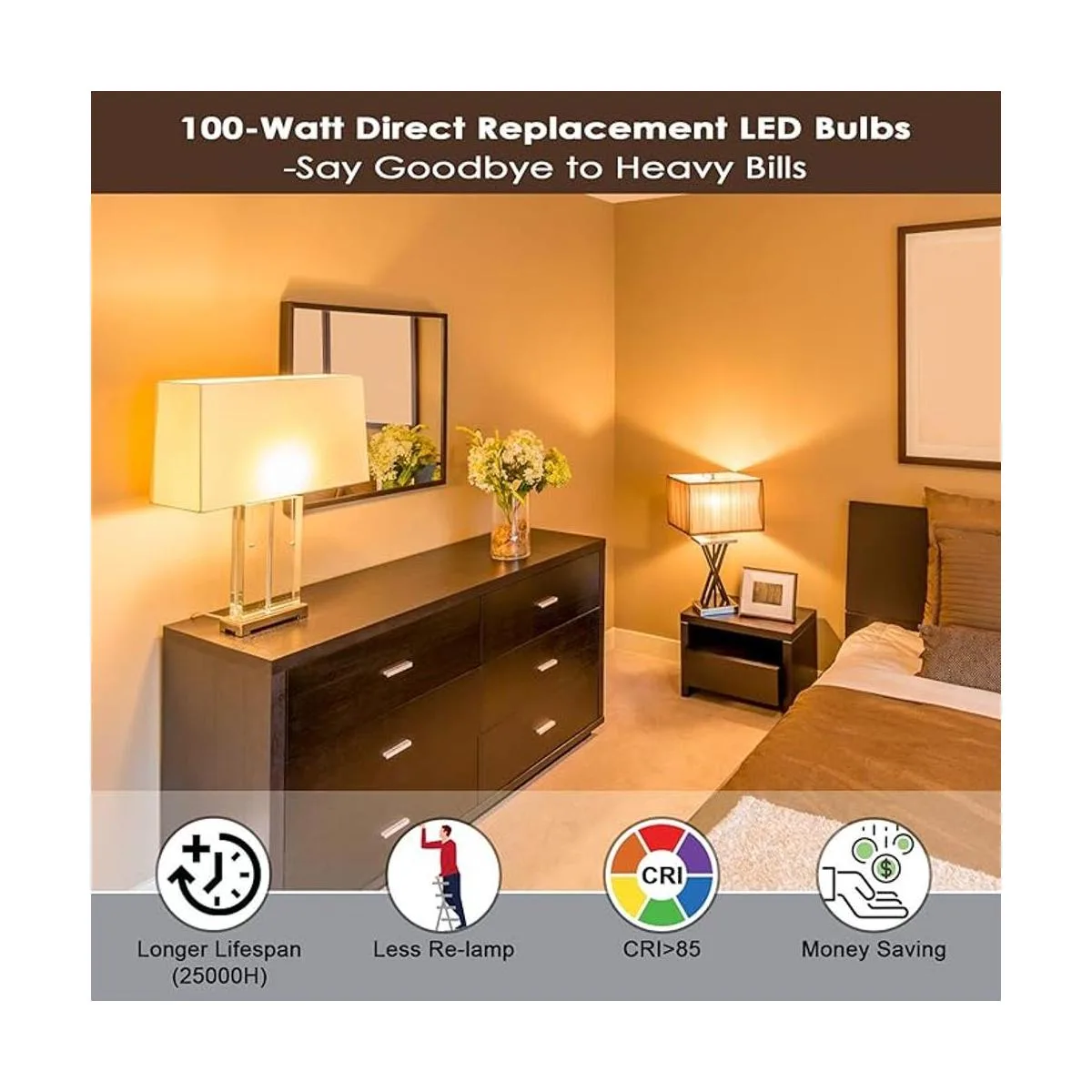 Paquete de 12 bombillas LED A19 bombillas LED