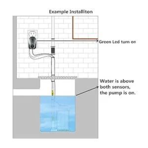 Briidea HiLo Controlador de bomba de sumidero con_5