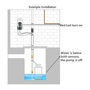 Briidea HiLo Controlador de bomba de sumidero con_4