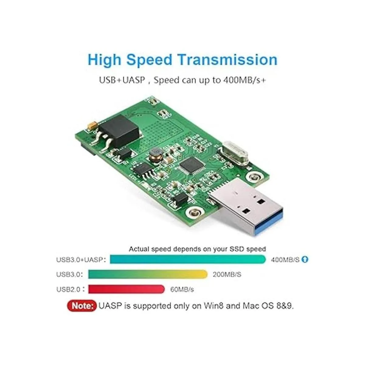 ELUTENG Adaptador mSATA mSATA a USB 3.0 lector USB mSATA_4