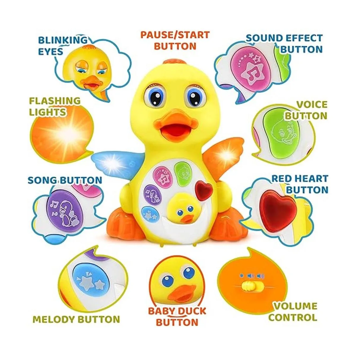 Stone and Clark Dancing Duck con luces y música Juguetes_3