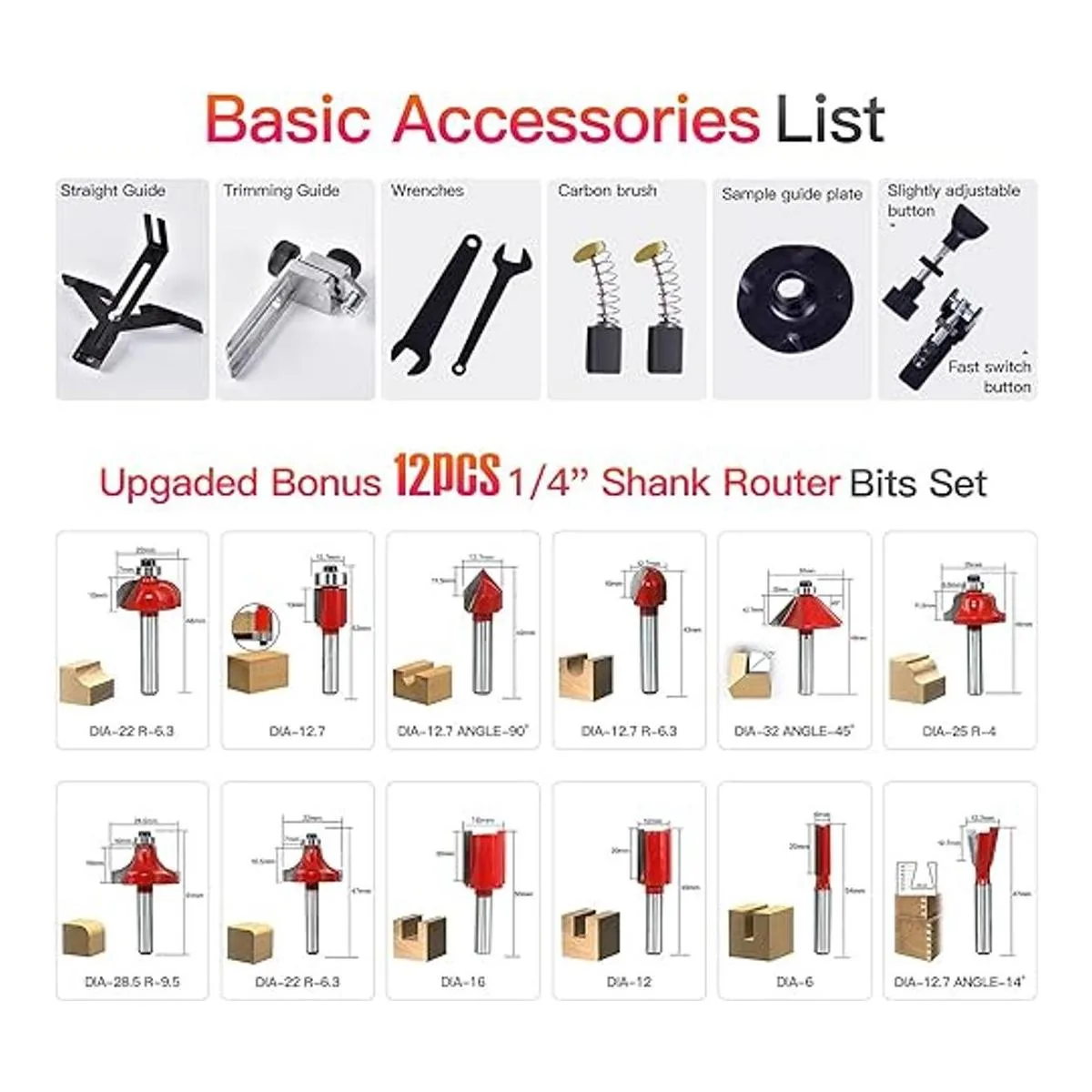 CtopoGo Herramienta compacta para enrutador de palma de