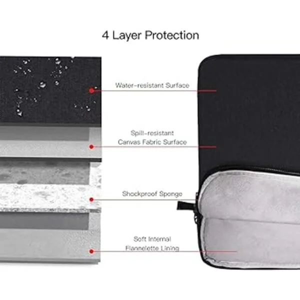 Funda para laptop de 14 pulgadas para Dell XPS 15Latitude_3