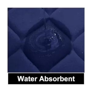 Colorxy Alfombras de baño de espuma viscoelástica_3