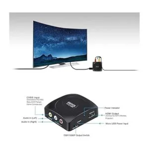 Convertidor RCA a HDMI con cables HDMI y RCA convertidor_5