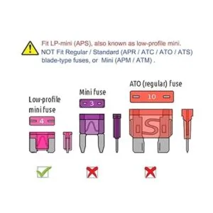 MuHize Kit de fusibles de perfil bajo kit surtido de_2