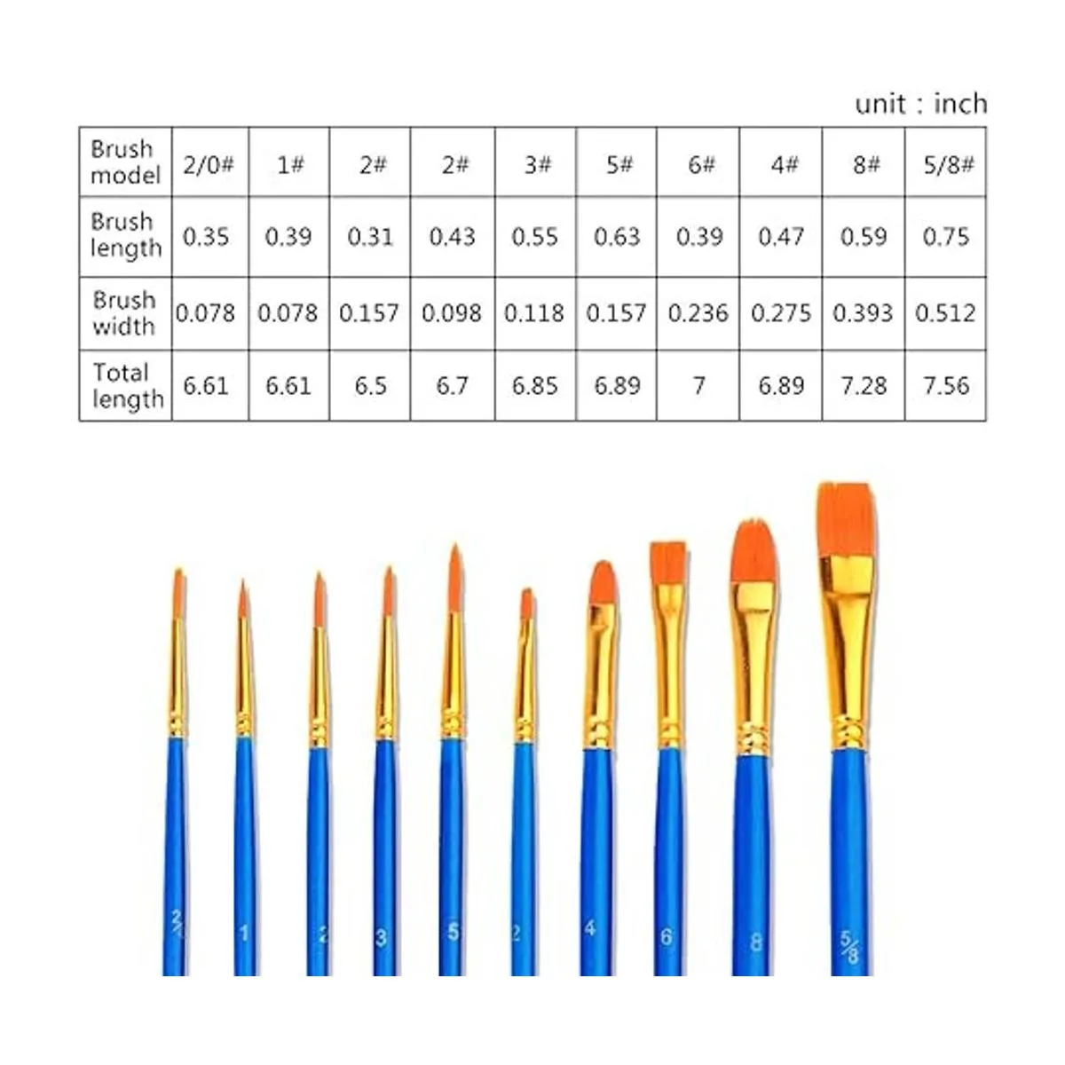 Hulameda Juego de pintura acrílica 20 pinceles de pelo de_2