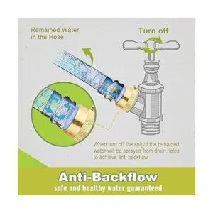 SUNGATOR Juego de 2 rompedores de vacío válvula antisifón_4