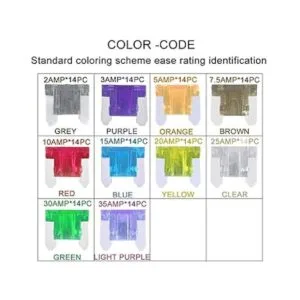 MuHize Kit de fusibles de perfil bajo kit surtido de_3