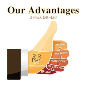 EASYPRINT Compatible DR420 Drum Unit DR420 Used for