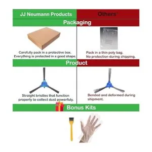 JJ Neuamnn Piezas de repuesto compatibles con Coredy_4