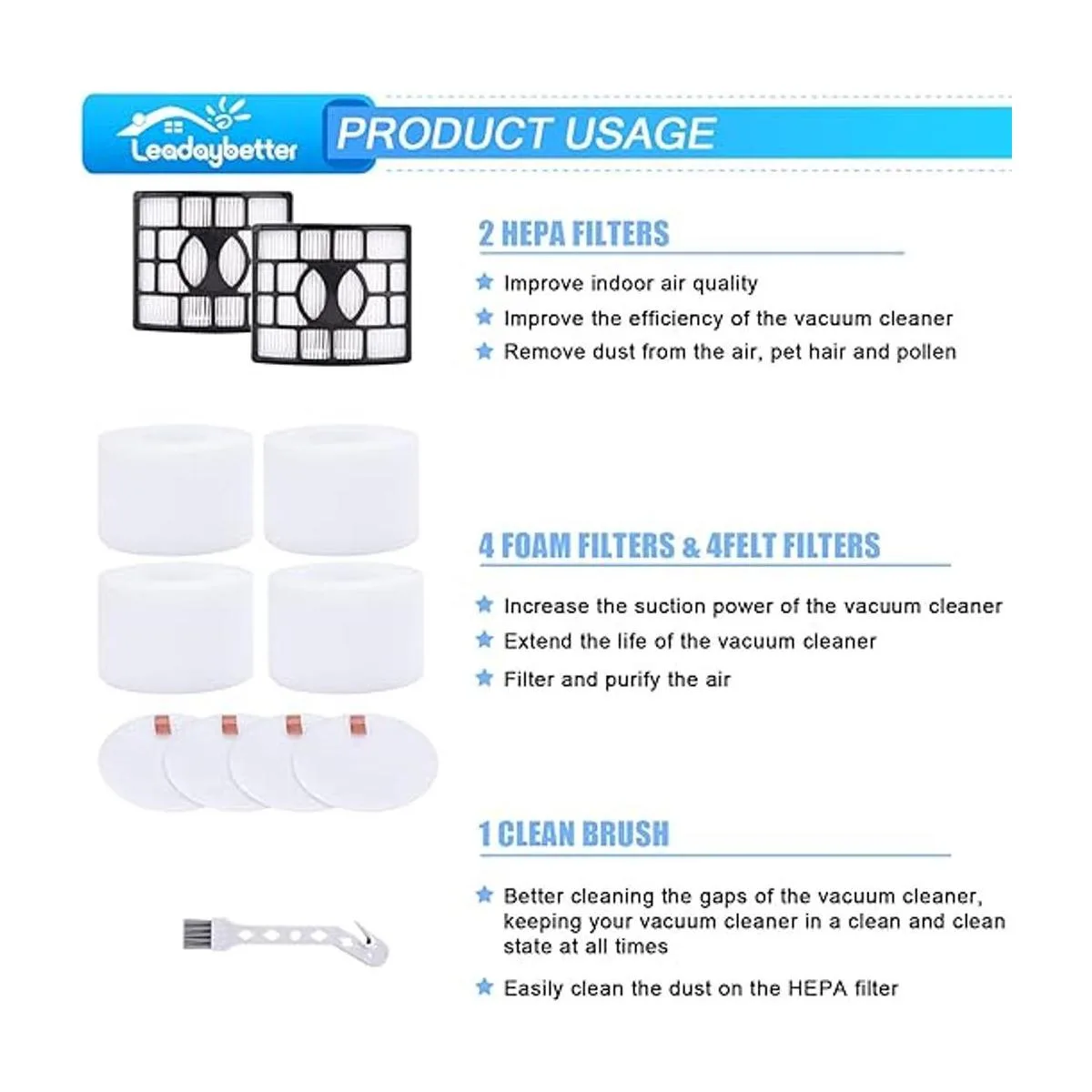 2 filtros HEPA 4 de espuma y fieltro para Shark Rotator_4